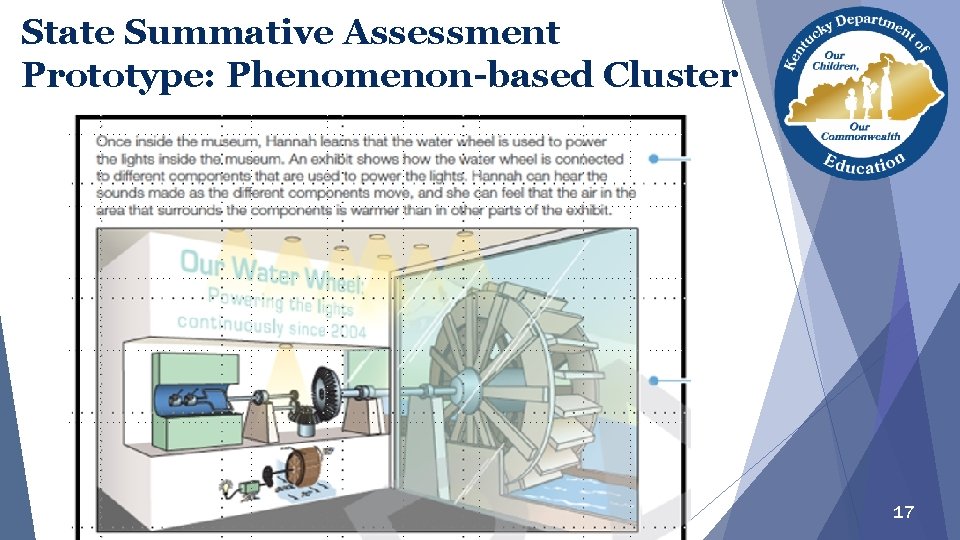 State Summative Assessment Prototype: Phenomenon-based Cluster 17 