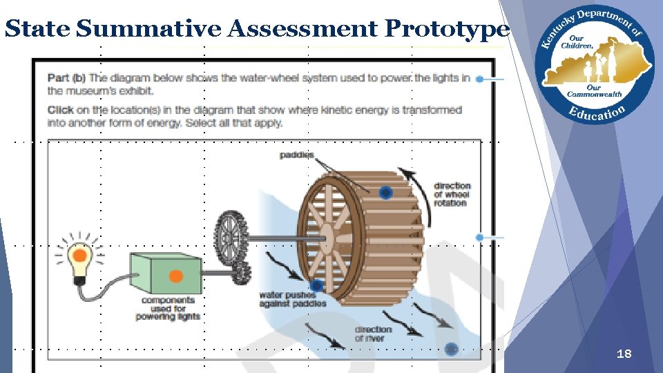 State Summative Assessment Prototype 18 