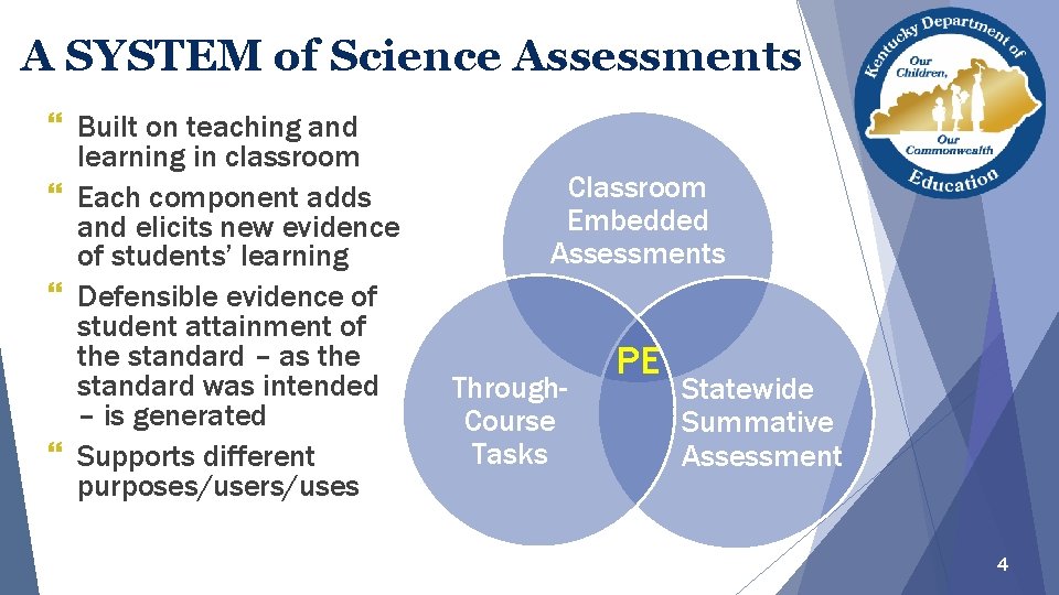 A SYSTEM of Science Assessments } Built on teaching and learning in classroom }