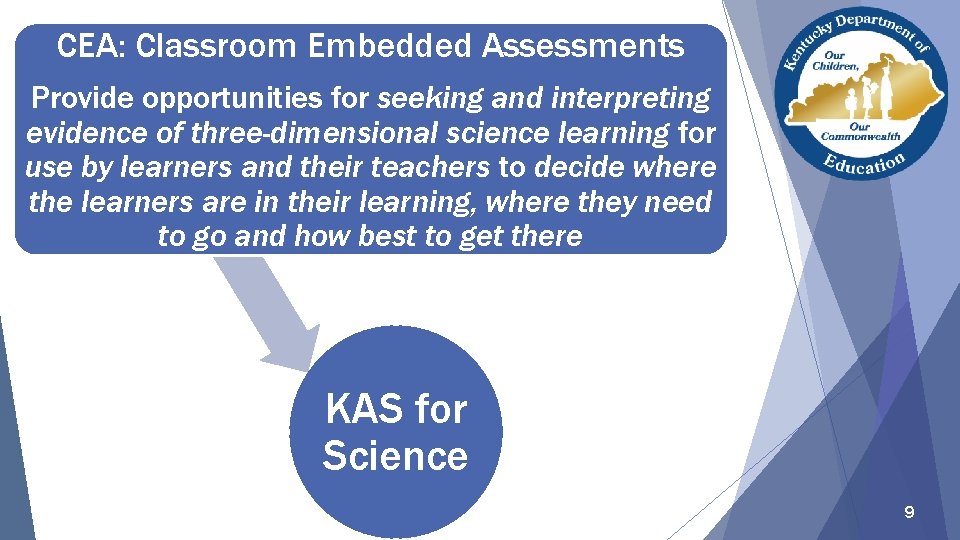 CEA: Classroom Embedded Assessments Provide opportunities for seeking and interpreting evidence of three-dimensional science