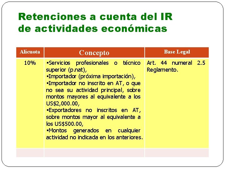 Retenciones a cuenta del IR de actividades económicas Alícuota 10% Concepto Base Legal §Servicios