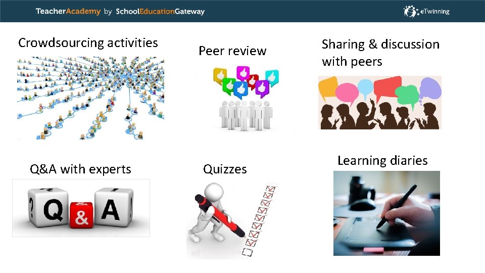 Crowdsourcing activities Q&A with experts Peer review Quizzes Sharing & discussion with peers Learning Crowdsourcing activities Q&A with experts Peer review Quizzes Sharing & discussion with peers Learning