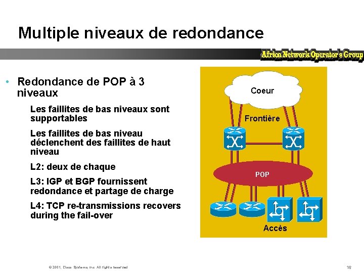 Multiple niveaux de redondance • Redondance de POP à 3 niveaux Les faillites de