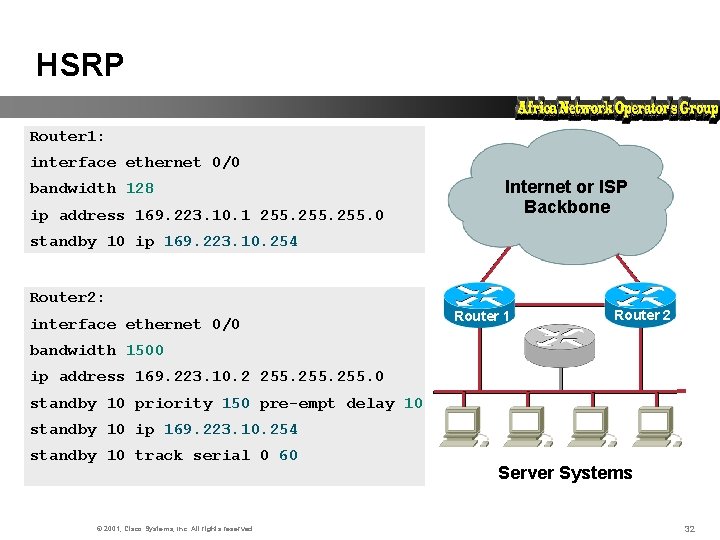 HSRP Router 1: interface ethernet 0/0 bandwidth 128 ip address 169. 223. 10. 1