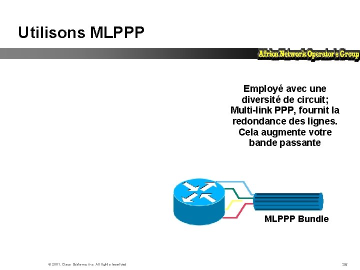 Utilisons MLPPP Employé avec une diversité de circuit; Multi-link PPP, fournit la redondance des