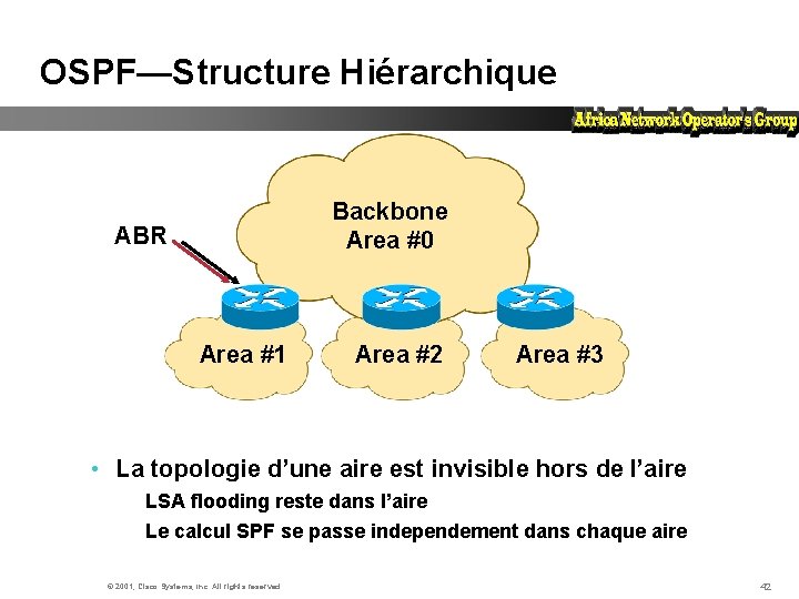 OSPF—Structure Hiérarchique Backbone Area #0 ABR Area #1 Area #2 Area #3 • La