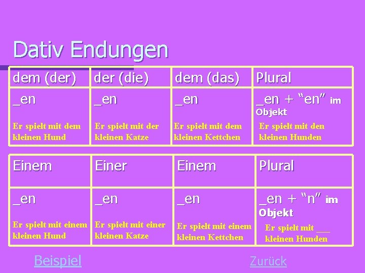 Dativ Endungen dem (der) _en der (die) _en dem (das) _en Er spielt mit