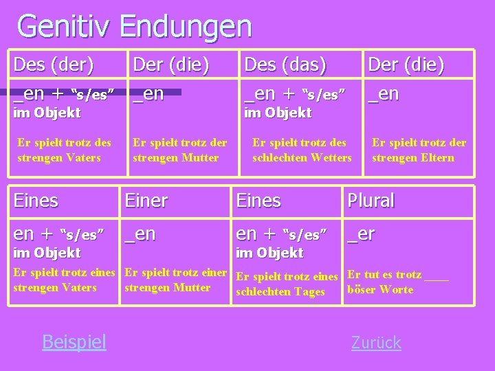 Genitiv Endungen Des (der) Der (die) _en + “s/es” _en im Objekt Er spielt