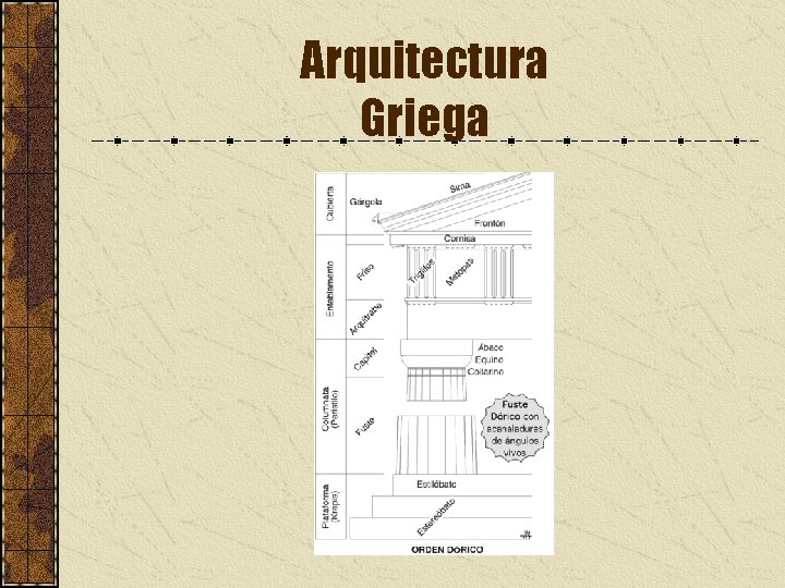 Arquitectura Griega 