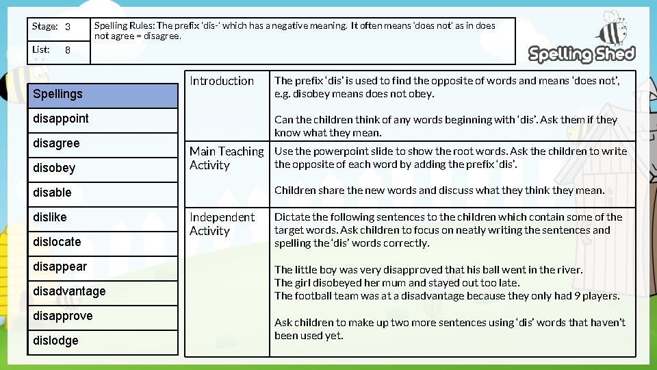 Stage: 3 List: Spelling Rules: The prefix ’dis-’ which has a negative meaning. It
