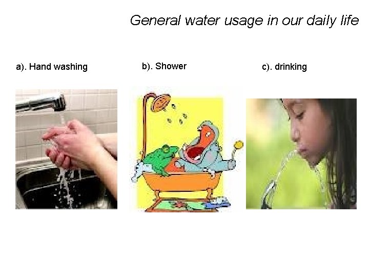 General water usage in our daily life a). Hand washing b). Shower c). drinking