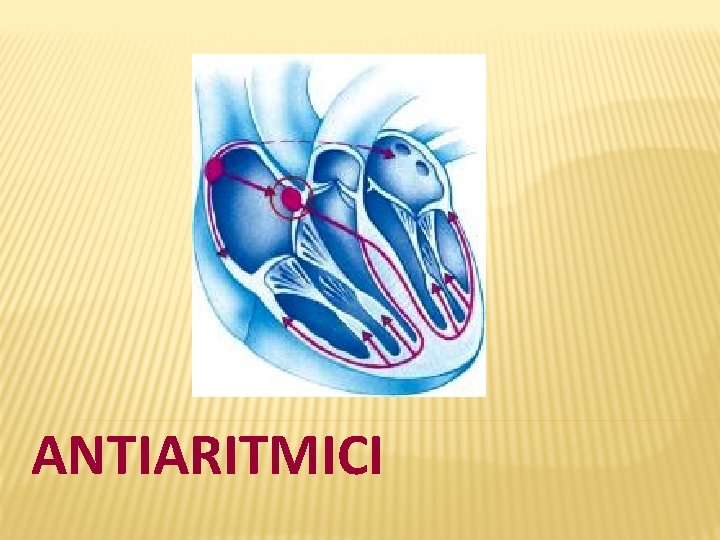 ANTIARITMICI 