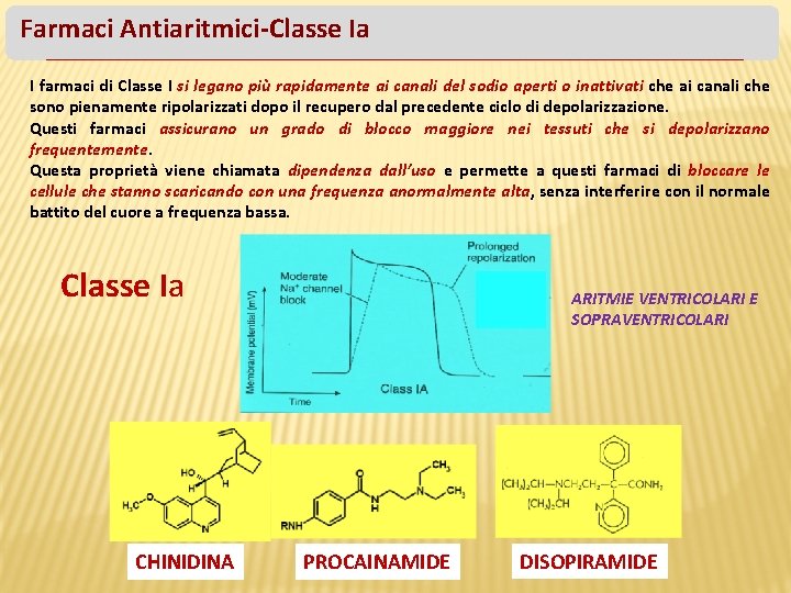 Farmaci Antiaritmici-Classe Ia I farmaci di Classe I si legano più rapidamente ai canali
