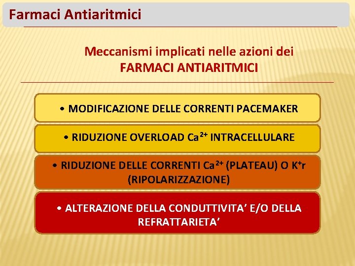 Farmaci Antiaritmici Meccanismi implicati nelle azioni dei FARMACI ANTIARITMICI • MODIFICAZIONE DELLE CORRENTI PACEMAKER