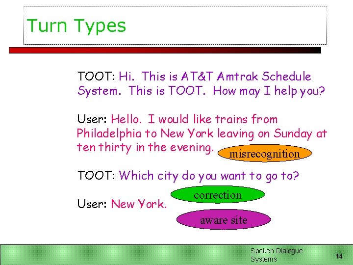 Turn Types TOOT: Hi. This is AT&T Amtrak Schedule System. This is TOOT. How