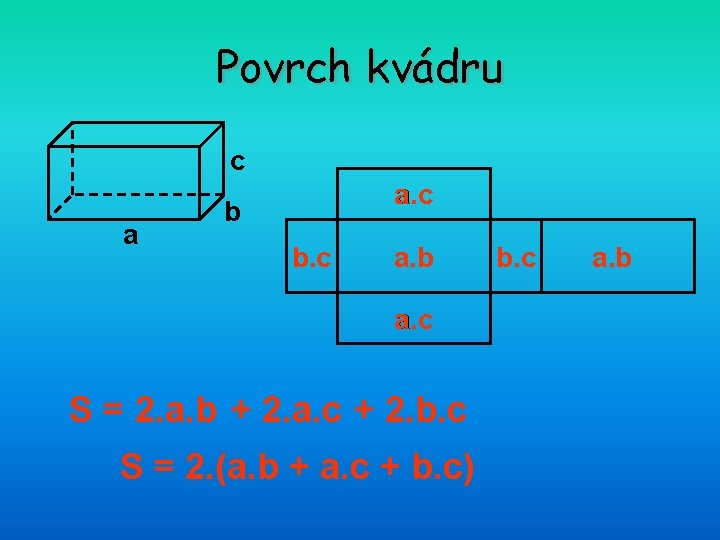 Povrch kvádru c a a. c b b. c a. b a. c S