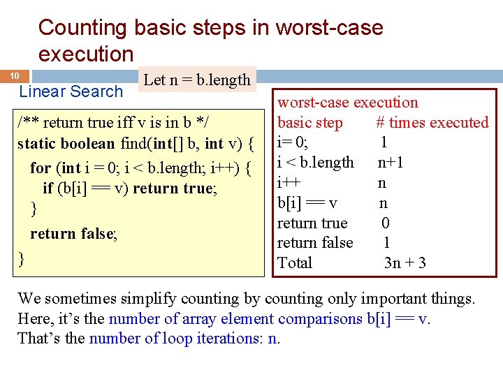 Counting basic steps in worst-case execution 10 Linear Search Let n = b. length