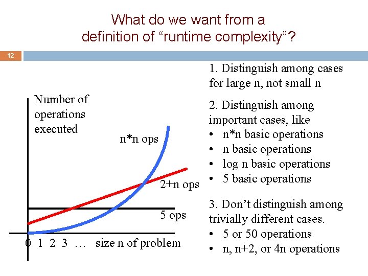 What do we want from a definition of “runtime complexity”? 12 1. Distinguish among