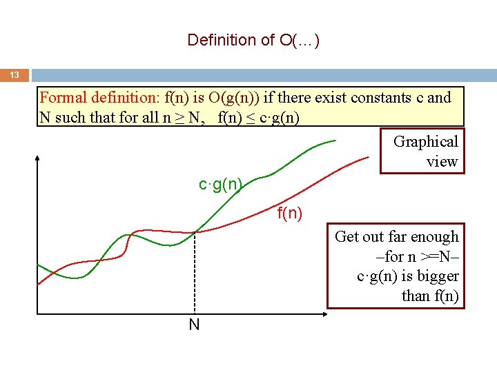 Definition of O(…) 13 Formal definition: f(n) is O(g(n)) if there exist constants c