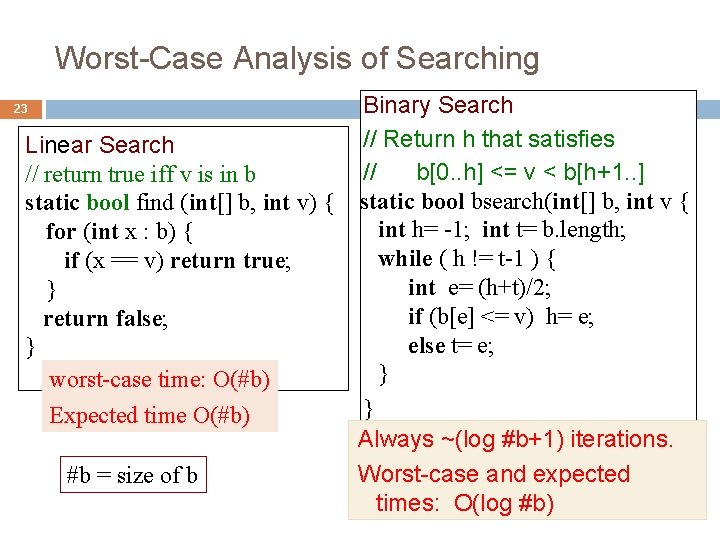 Worst-Case Analysis of Searching 23 Linear Search // return true iff v is in