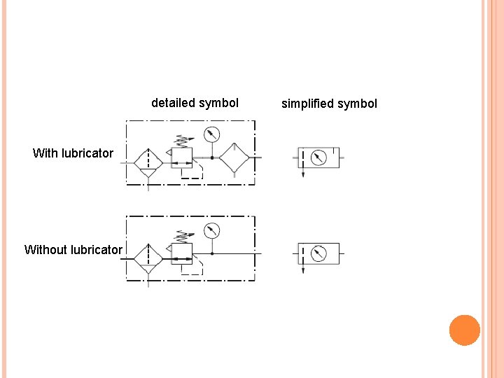 detailed symbol With lubricator Without lubricator simplified symbol 