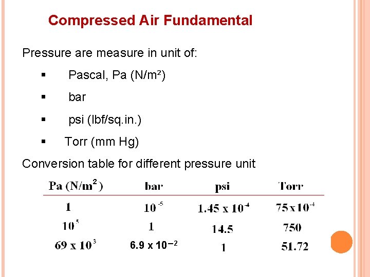 Compressed Air Fundamental Pressure are measure in unit of: § Pascal, Pa (N/m²) §