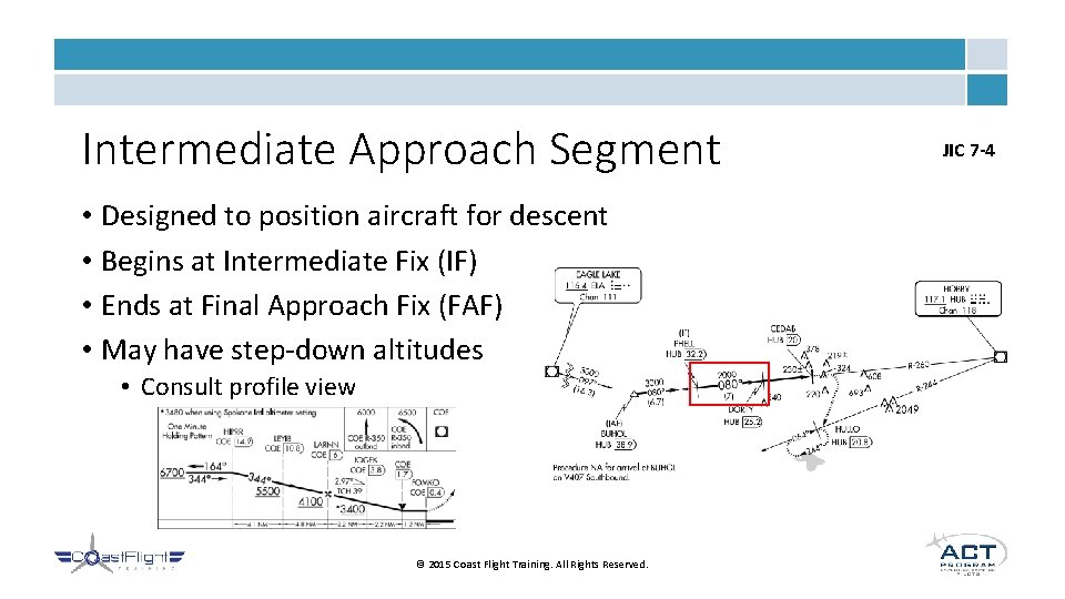 Intermediate Approach Segment • Designed to position aircraft for descent • Begins at Intermediate