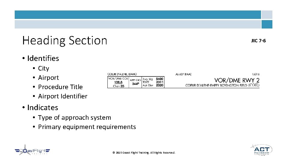 Heading Section JIC 7 -6 • Identifies • • City Airport Procedure Title Airport