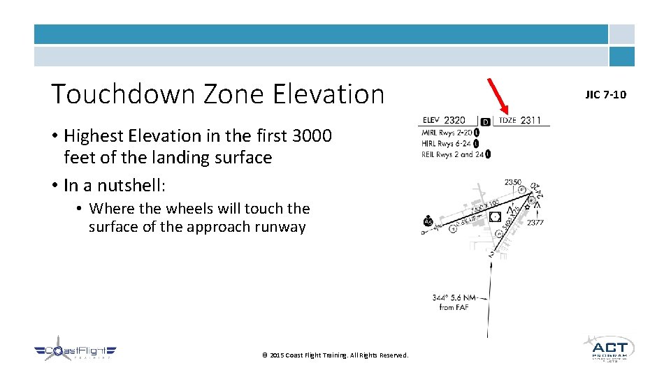 Touchdown Zone Elevation • Highest Elevation in the first 3000 feet of the landing