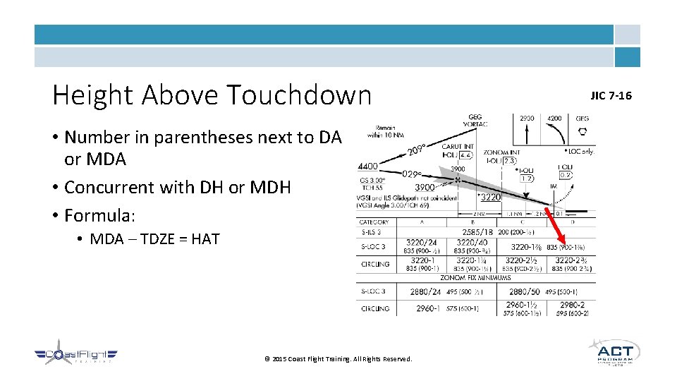 Height Above Touchdown • Number in parentheses next to DA or MDA • Concurrent