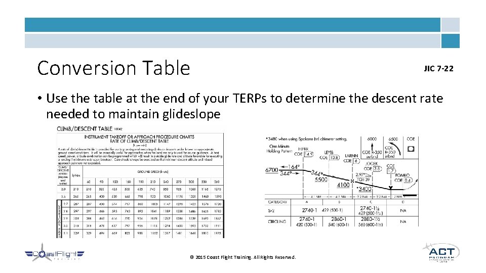 Conversion Table JIC 7 -22 • Use the table at the end of your