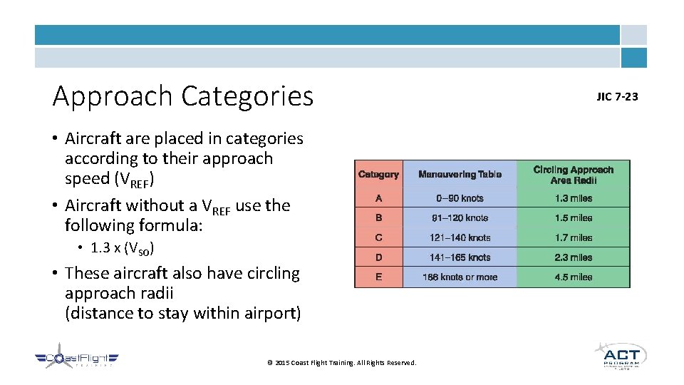 Approach Categories • Aircraft are placed in categories according to their approach speed (VREF)