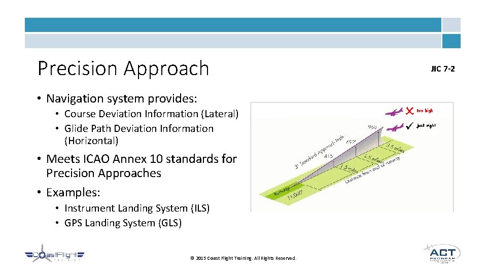 Precision Approach • Navigation system provides: • Course Deviation Information (Lateral) • Glide Path