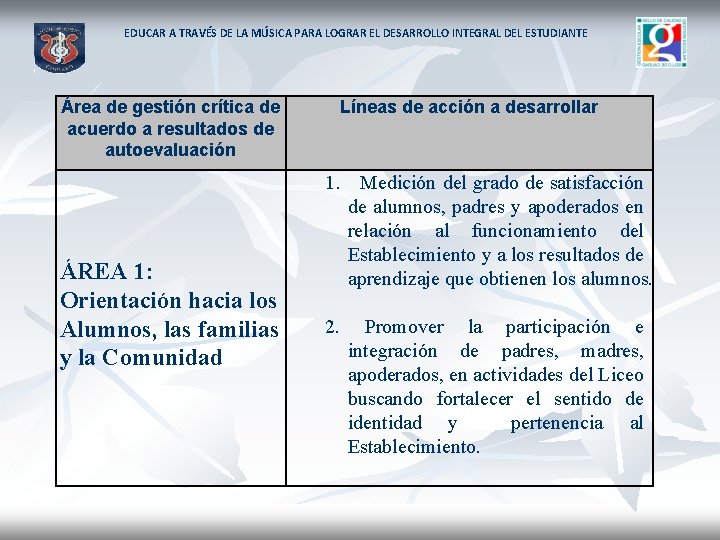 EDUCAR A TRAVÉS DE LA MÚSICA PARA LOGRAR EL DESARROLLO INTEGRAL DEL ESTUDIANTE Área