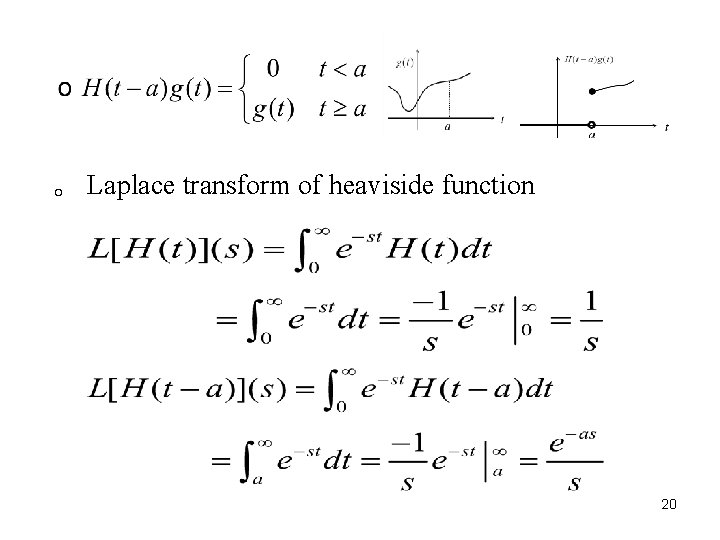 。 Laplace transform of heaviside function 20 。 Laplace transform of heaviside function 20