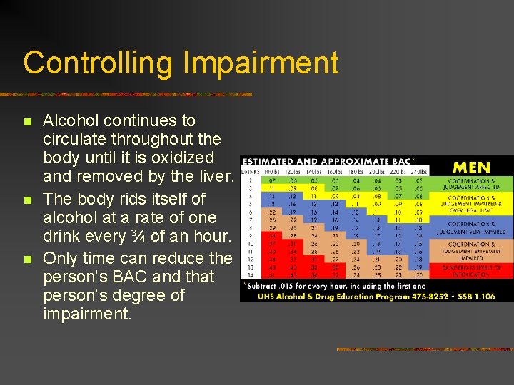 Controlling Impairment n n n Alcohol continues to circulate throughout the body until it