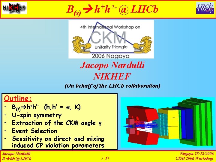 B(s) h+h’- @ LHCb Jacopo Nardulli NIKHEF (On behalf of the LHCb collaboration) Outline: