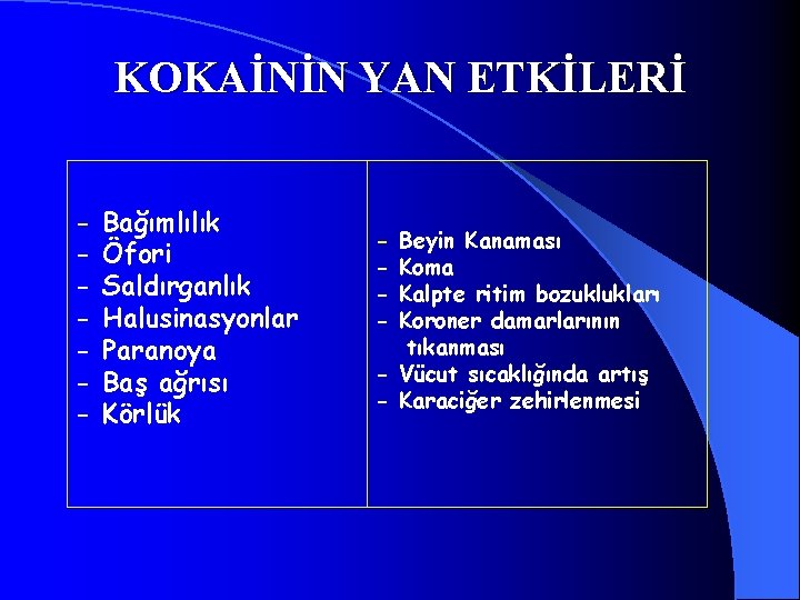 KOKAİNİN YAN ETKİLERİ - Bağımlılık Öfori Saldırganlık Halusinasyonlar Paranoya Baş ağrısı Körlük - Beyin