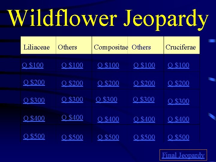 Wildflower Jeopardy Liliaceae Others Compositae Others Cruciferae Q $100 Q $100 Q $200 Q