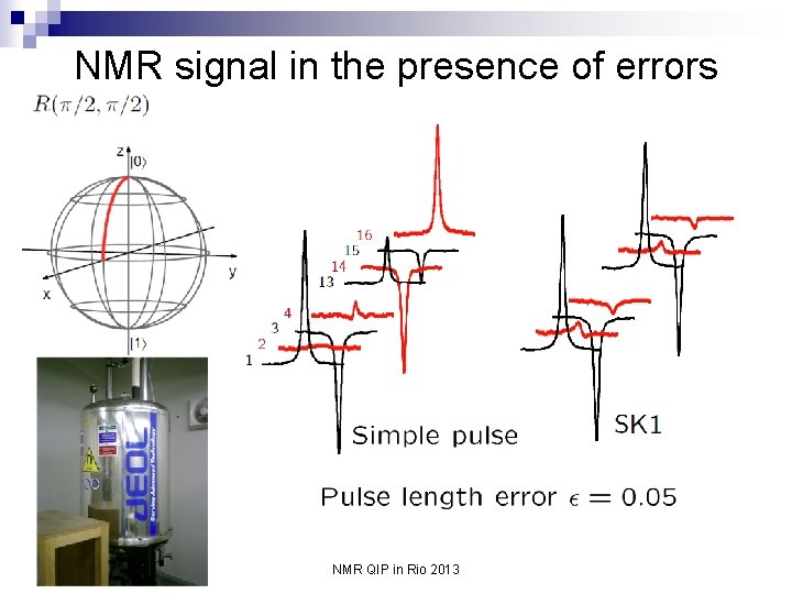 NMR signal in the presence of errors NMR QIP in Rio 2013 