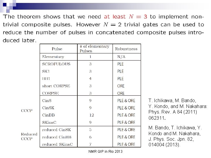 T. Ichikawa, M. Bando, Y. Kondo, and M. Nakahara: Phys. Rev. A 84 (2011)