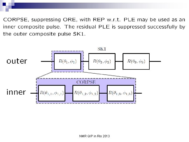 NMR QIP in Rio 2013 