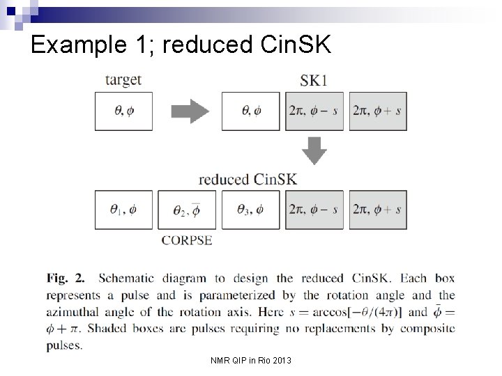 Example 1; reduced Cin. SK NMR QIP in Rio 2013 