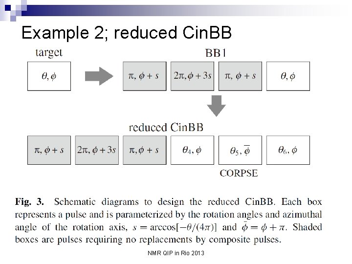 Example 2; reduced Cin. BB NMR QIP in Rio 2013 