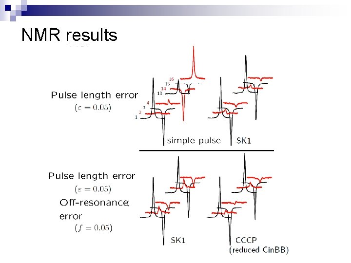 NMR results NMR QIP in Rio 2013 