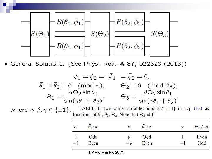 NMR QIP in Rio 2013 