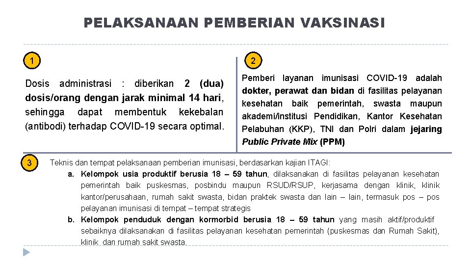 PELAKSANAAN PEMBERIAN VAKSINASI 2 1 Dosis administrasi : diberikan 2 (dua) dosis/orang dengan jarak