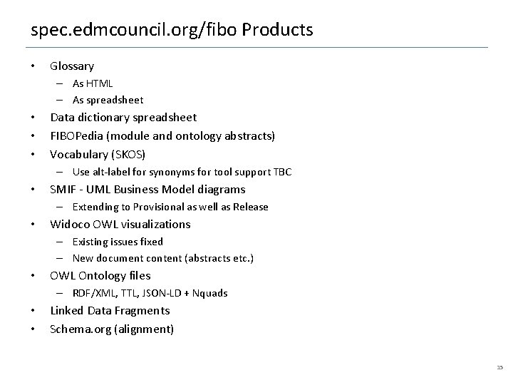 spec. edmcouncil. org/fibo Products • Glossary – As HTML – As spreadsheet • •