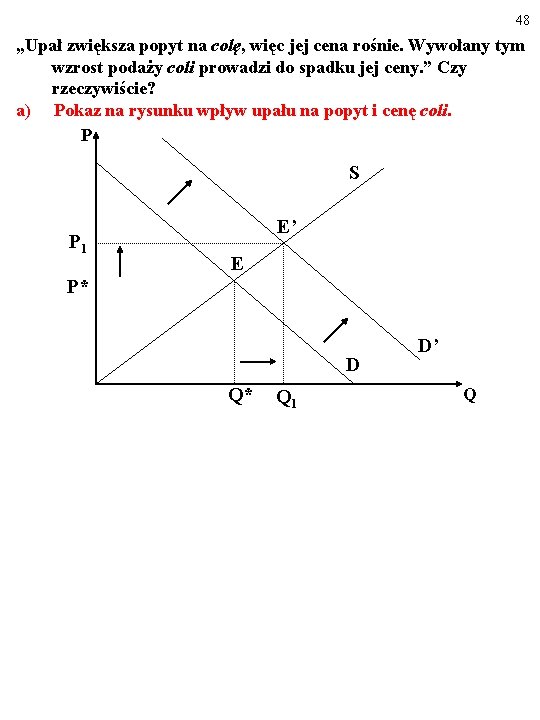 48 „Upał zwiększa popyt na colę, więc jej cena rośnie. Wywołany tym wzrost podaży