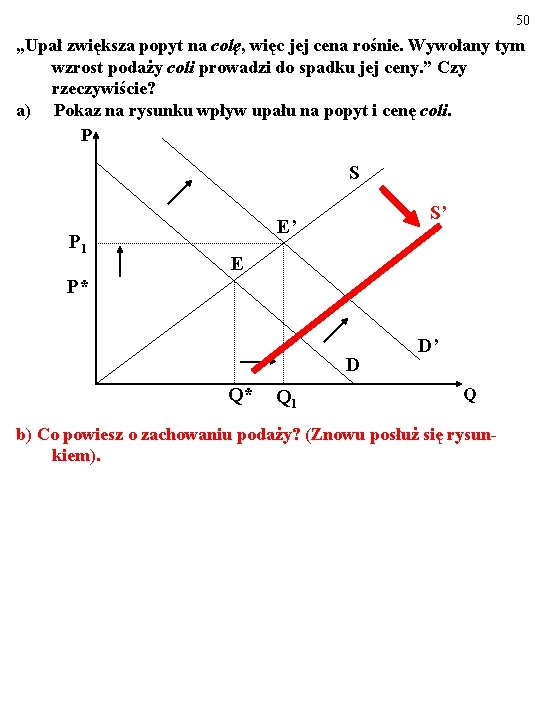 50 „Upał zwiększa popyt na colę, więc jej cena rośnie. Wywołany tym wzrost podaży